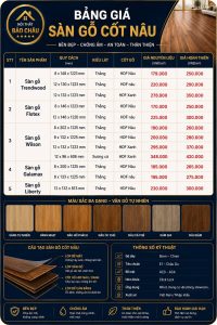 Báo giá sàn gỗ cốt nâu theo độ dày và thi công trọn gói
