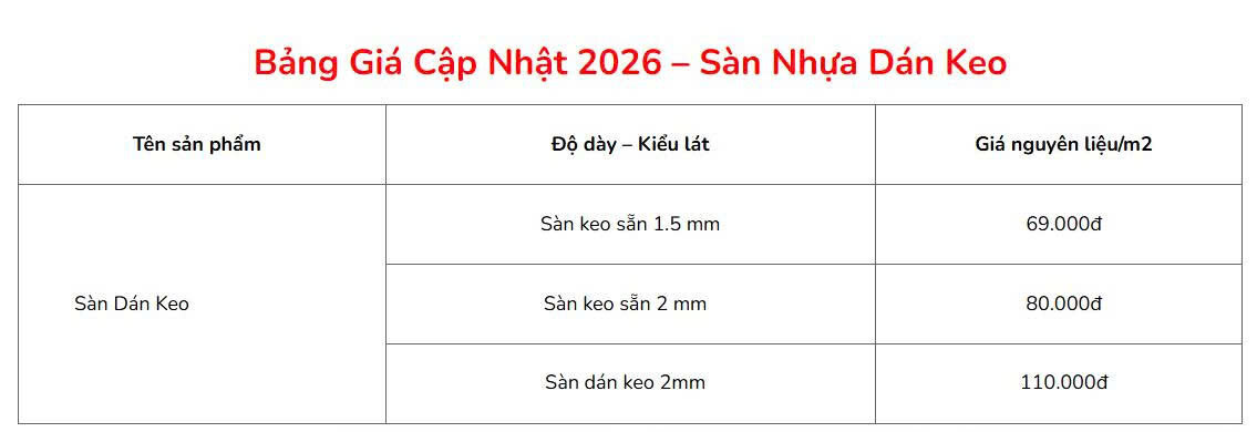 Bảng giá sàn nhựa dán keo bảng giá sàn nhựa dán keo