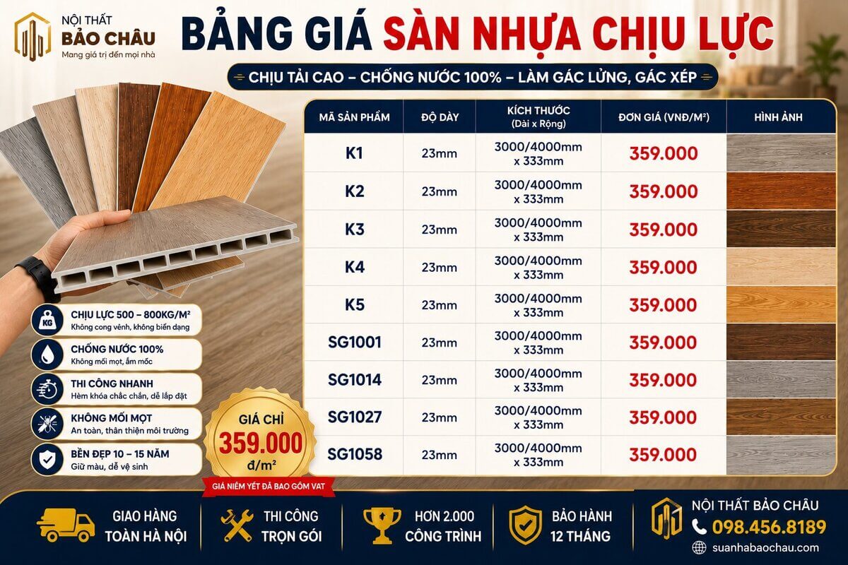 Bảng giá sàn chịu lực 2026