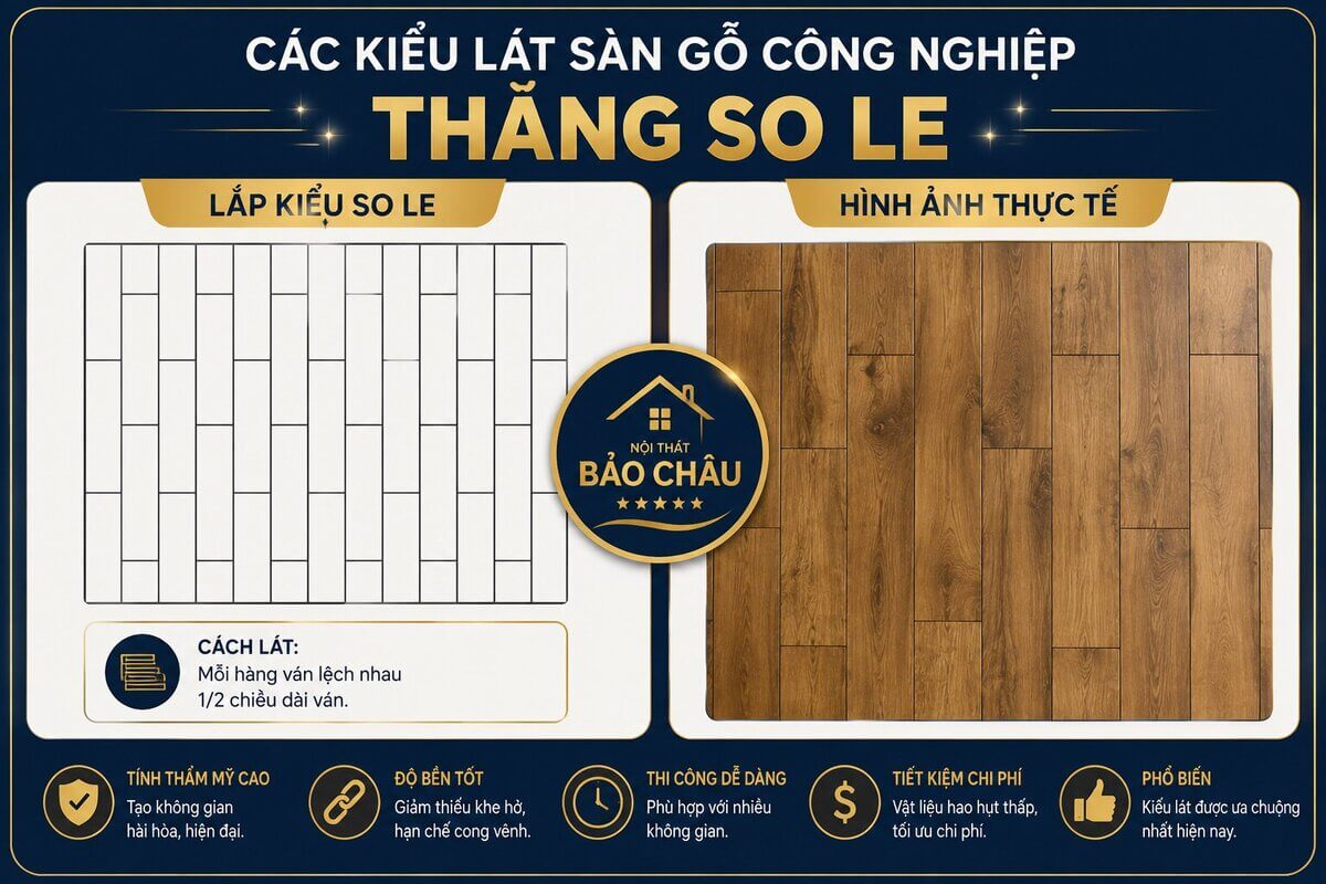 các kiểu lát sàn gỗ công nghiệp phổ biến thẳng so le chữ pháp xương cá