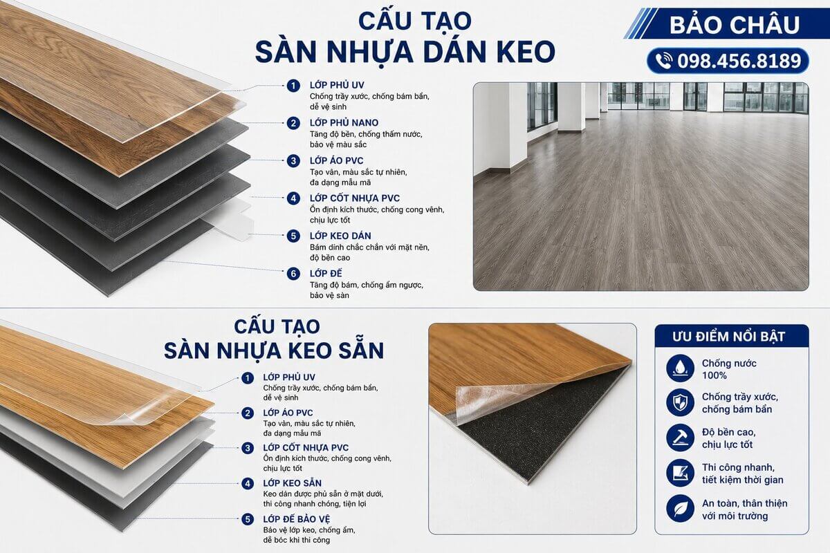 cấu tạo sàn nhựa dán keo vinyl PVC