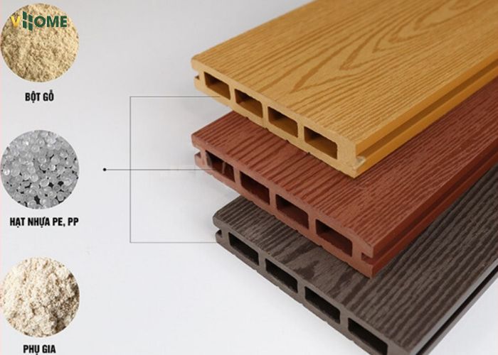 Cấu tạo sàn gỗ nhựa composite