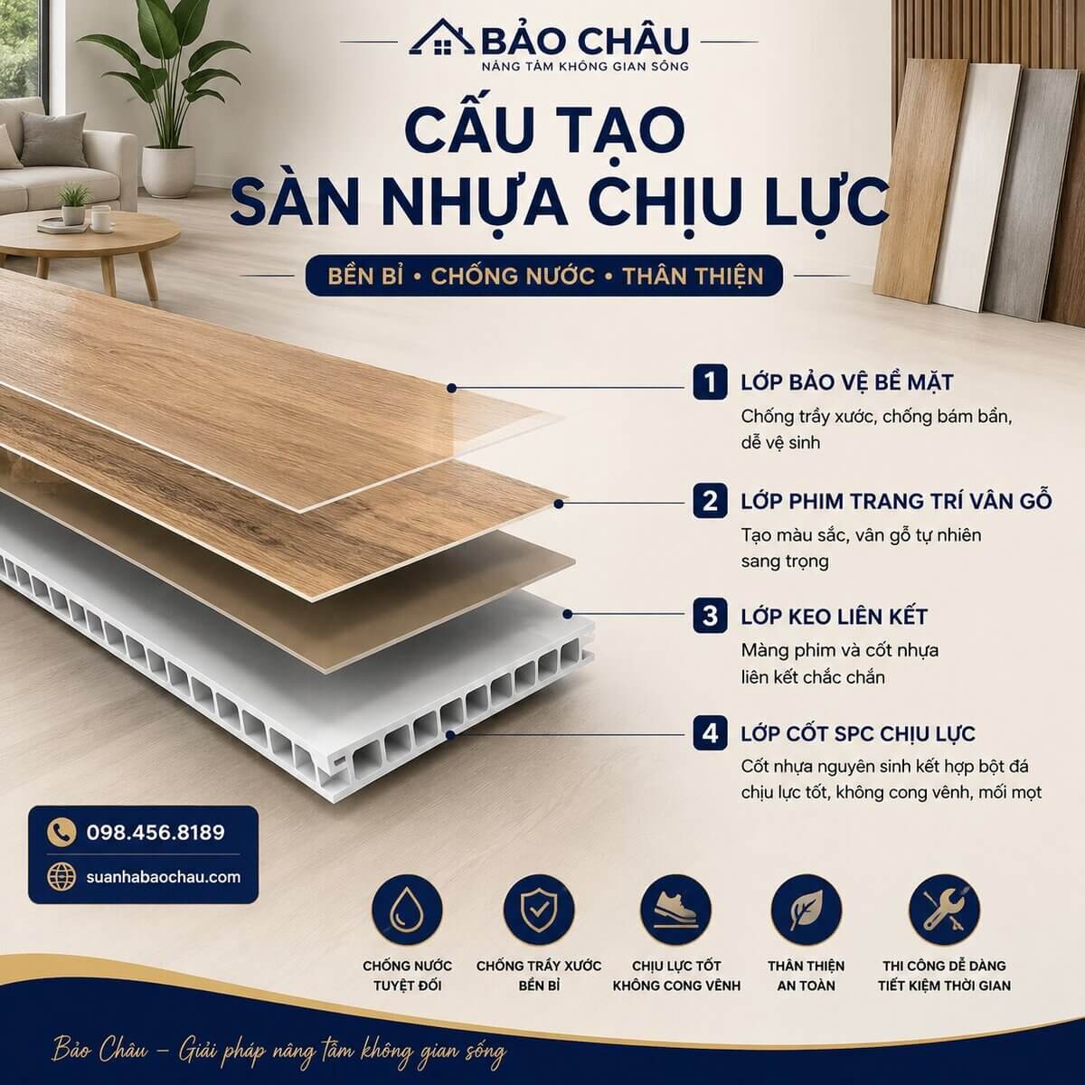 cấu tạo chất liệu ván nhựa PVC chịu lực