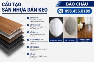 chất liệu sàn nhựa dán keo vinyl PVC