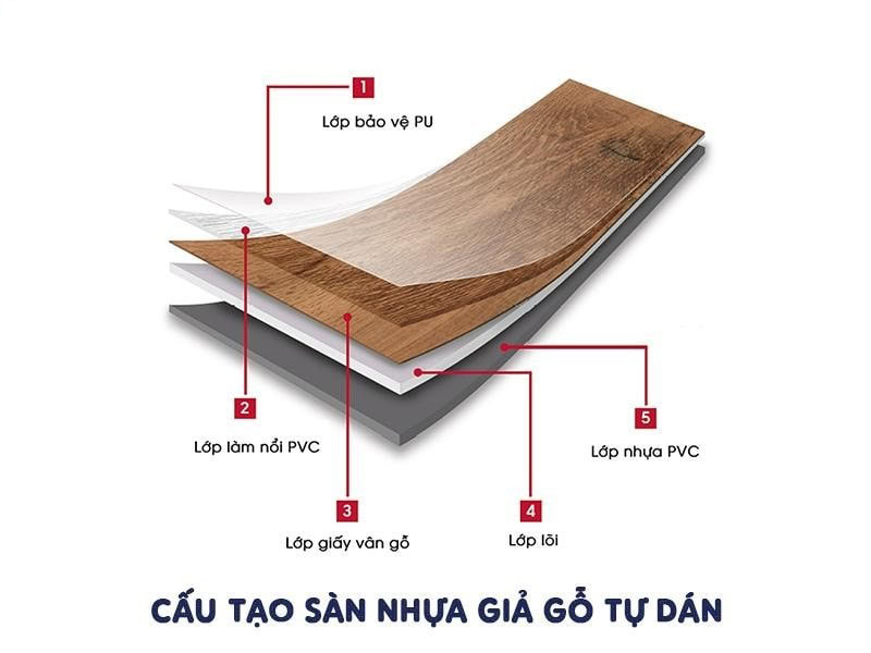 cấu tạo sàn nhựa dán keo
