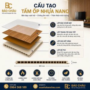 cấu tạo tấm ốp tường nano
