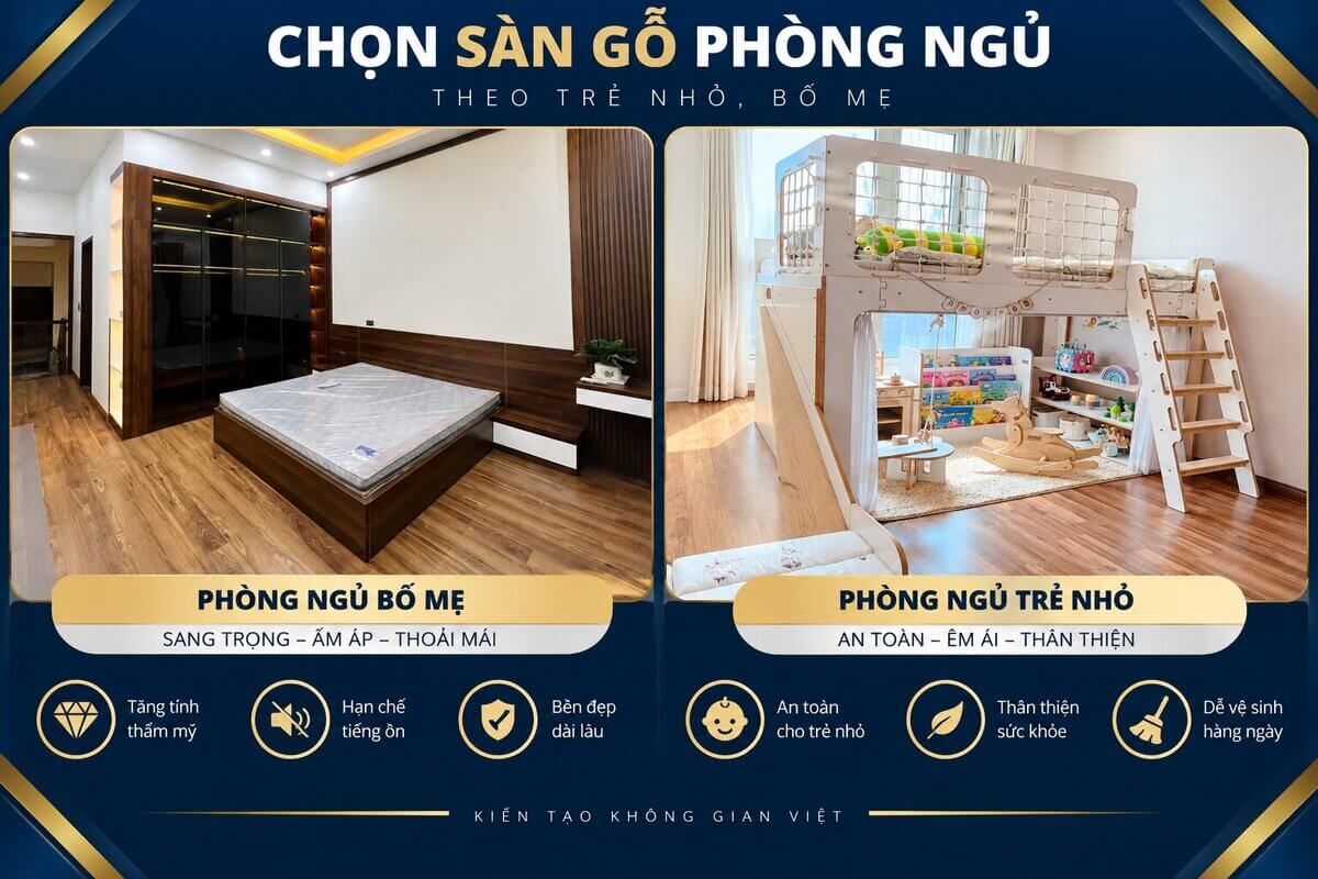 Chọn sàn gỗ phòng ngủ theo trẻ nhỏ, bố mẹ