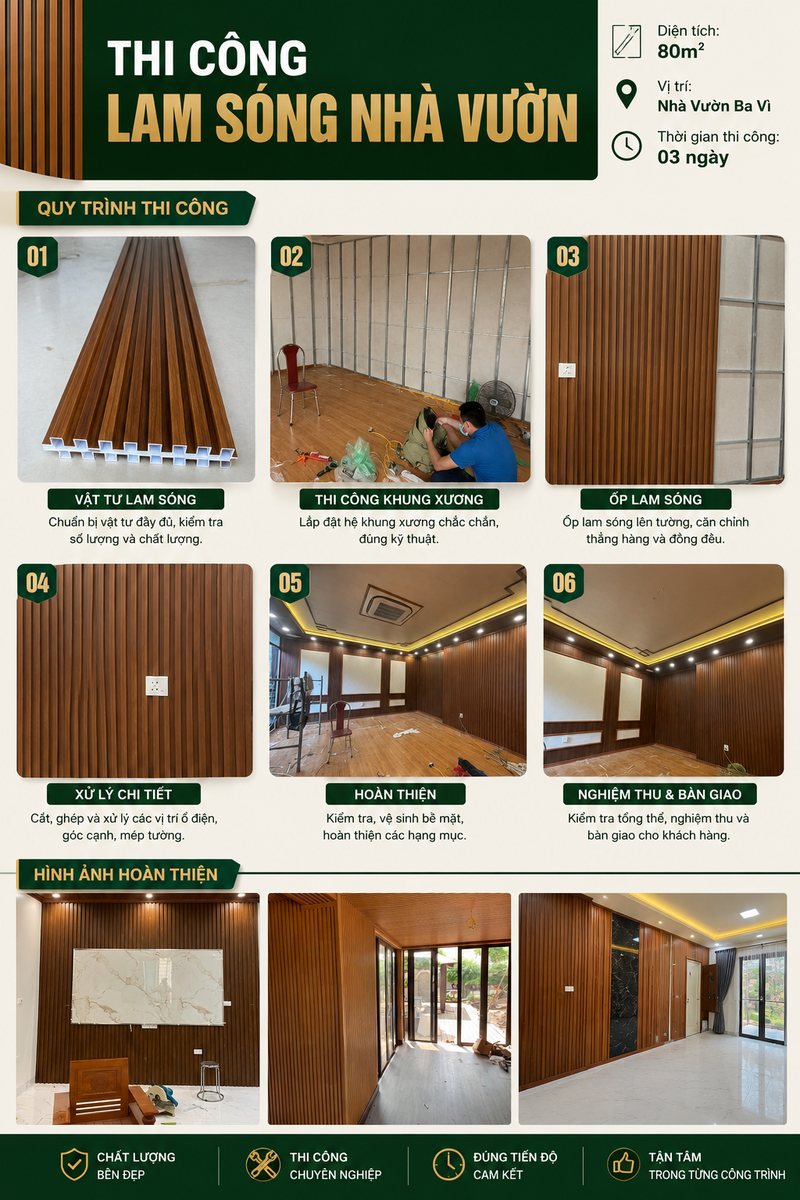 Cấu tạo lam sóng composite WPC ngoài trời