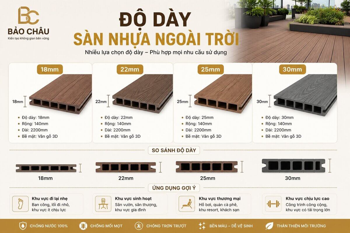 kích thước quy cách sàn nhựa ngoài trời thanh đặc rỗng vỉ sàn