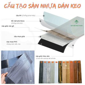 Sàn Nhựa Dán Keo báo giá mới nhất 2026