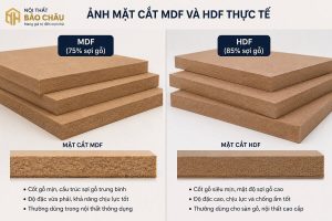 mặt cắt cốt gỗ HDF và MDF sàn gỗ công nghiệp