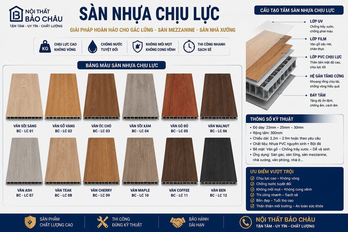 các loại bề mặt ván sàn nhựa chịu lực vân gỗ chống trượt