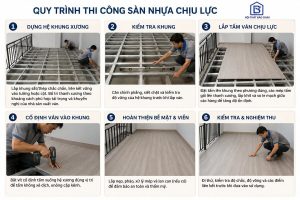 các bước làm khung và lắp ván sàn nhựa chịu lực cho gác lửng