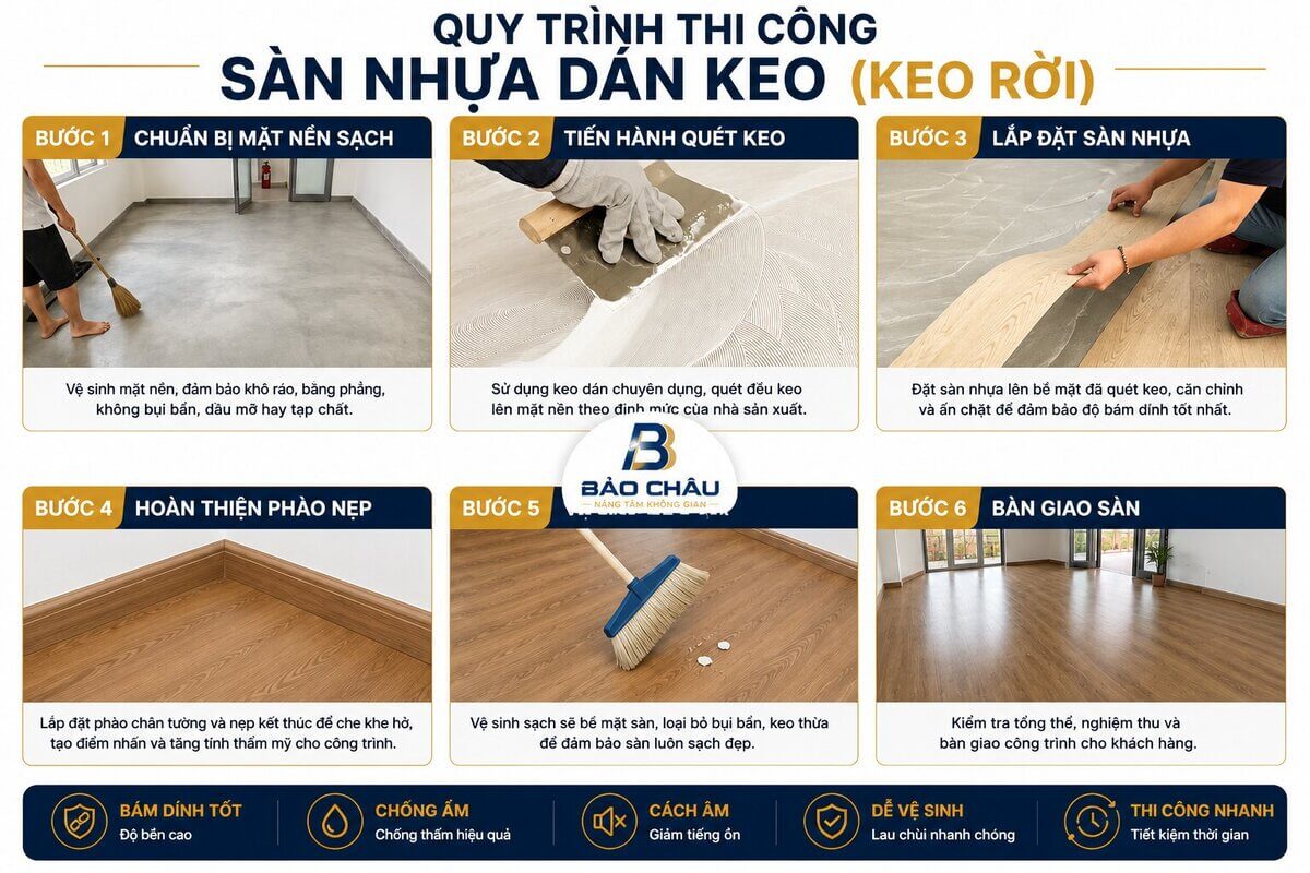 quy trình thi công sàn nhựa dán keo rời