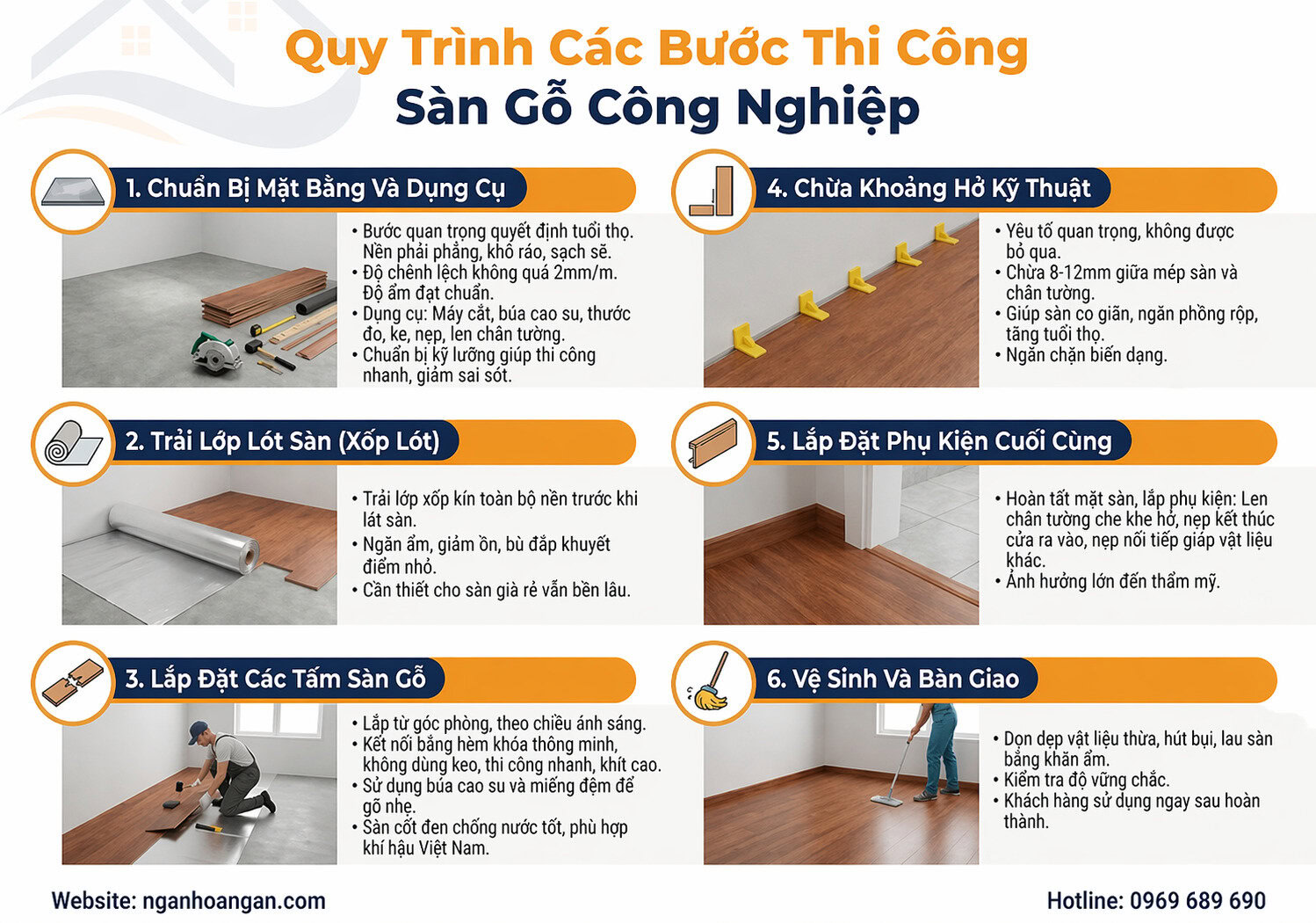 Các bước thi công sàn nhựa đúng kỹ thuật Quy trình thi công sàn nhựa