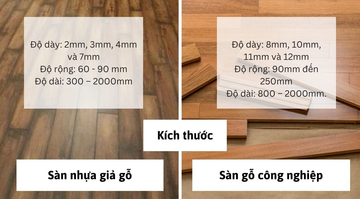 So sánh sàn gỗ và sàn nhựa