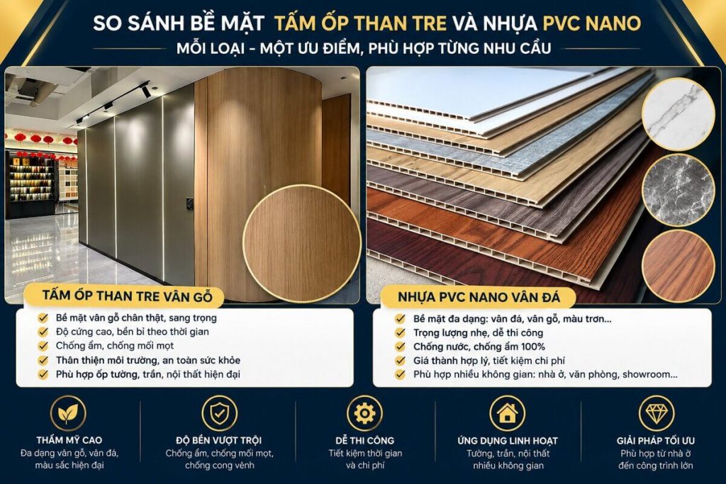 than tre vân gỗ và nano vân đá để so sánh bề mặt