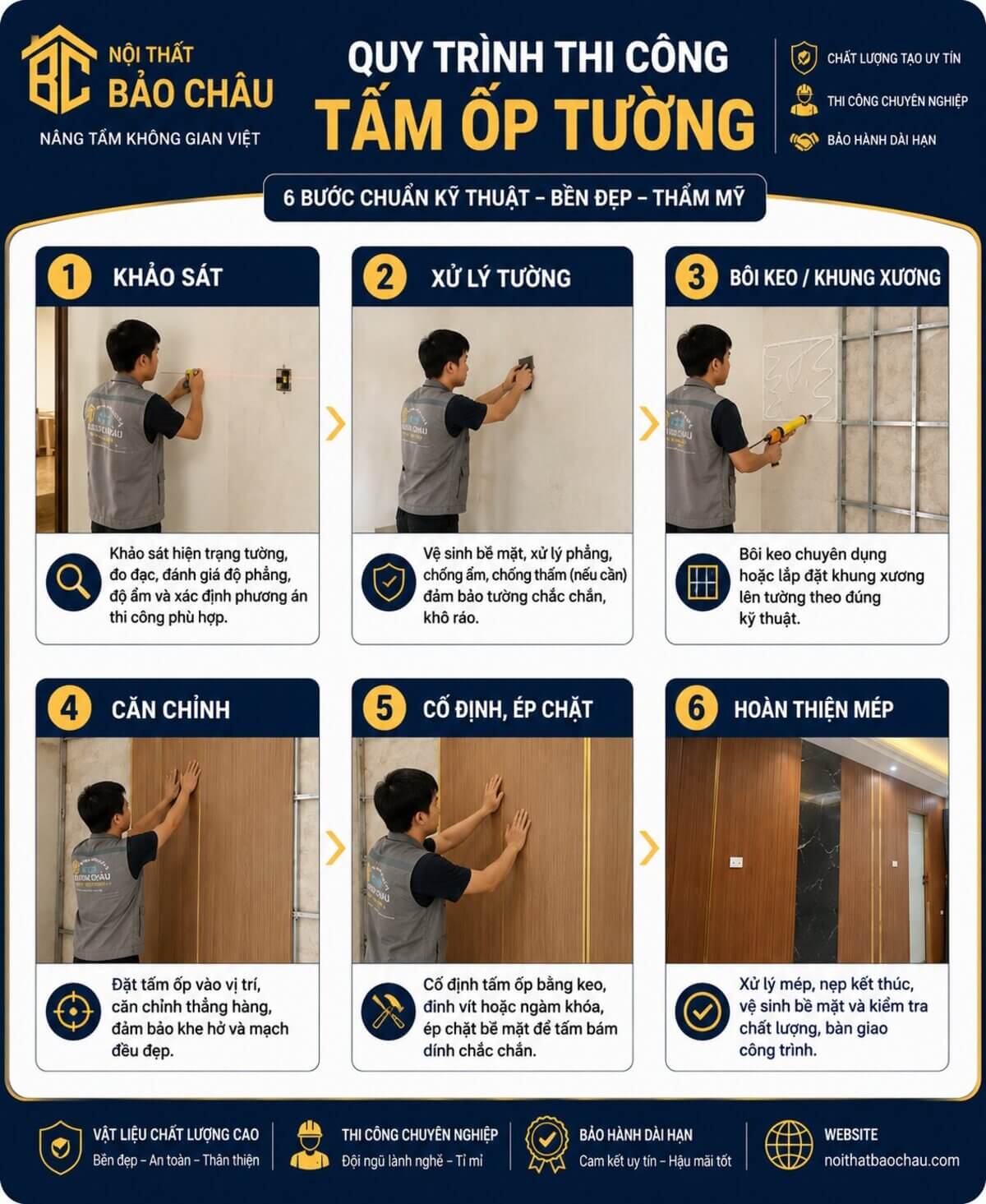 Quy trình thi công tấm ốp tường