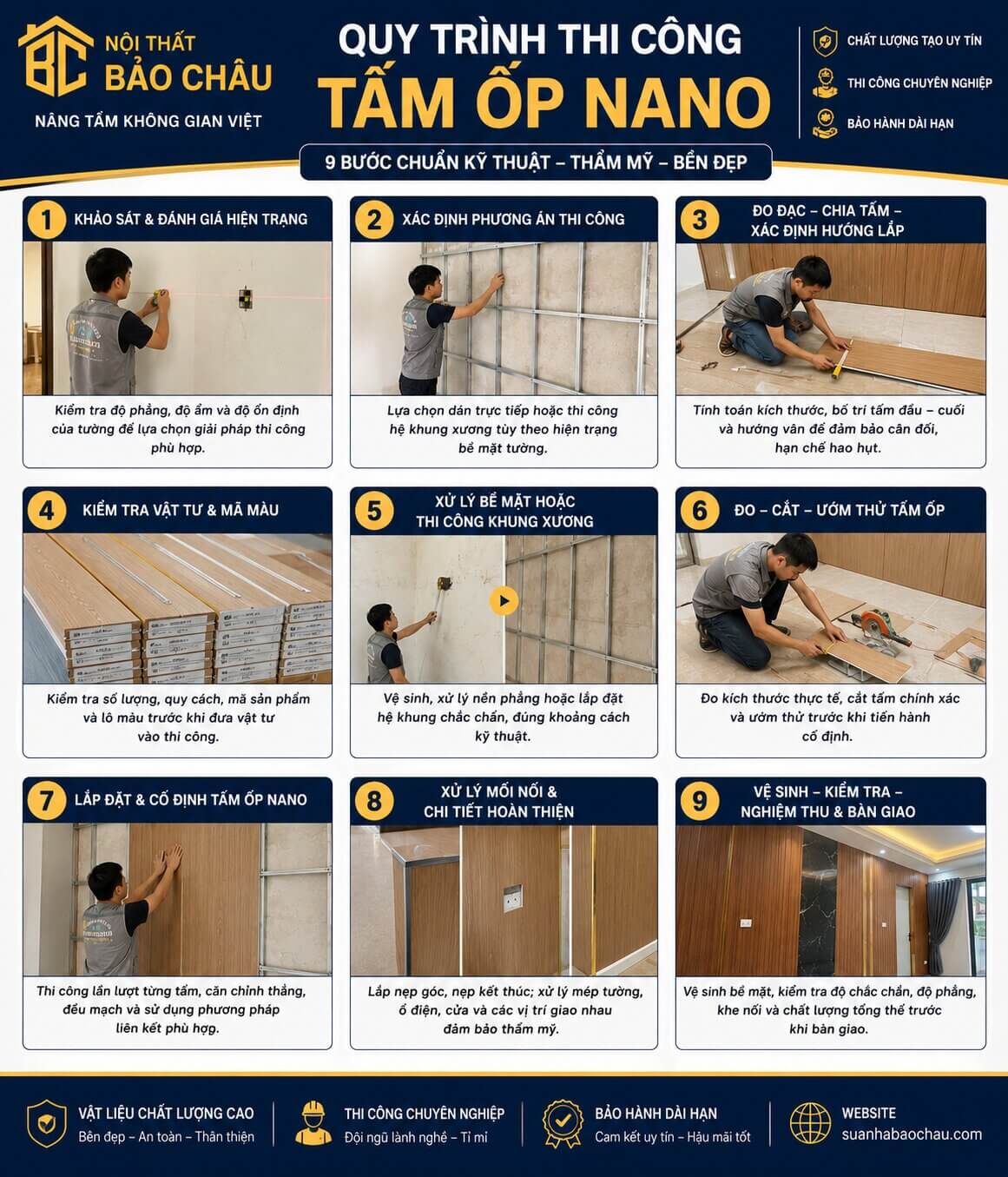 Các bước thi công ốp tường bằng tấm ốp nano tại công trình Bảo Châu