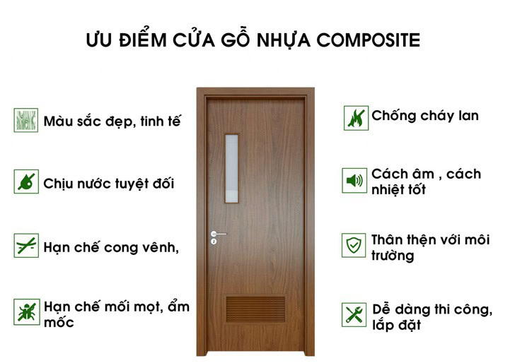 Ưu điểm cửa Composite Cánh Phẳng Ưu điểm cửa Composite Cánh Phẳng