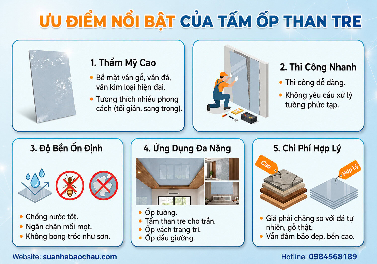 Ưu điểm thi công tấm than tre ở Hà Nội